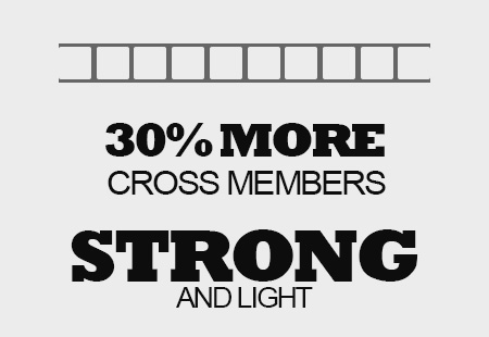 Super 7 Strong & Light